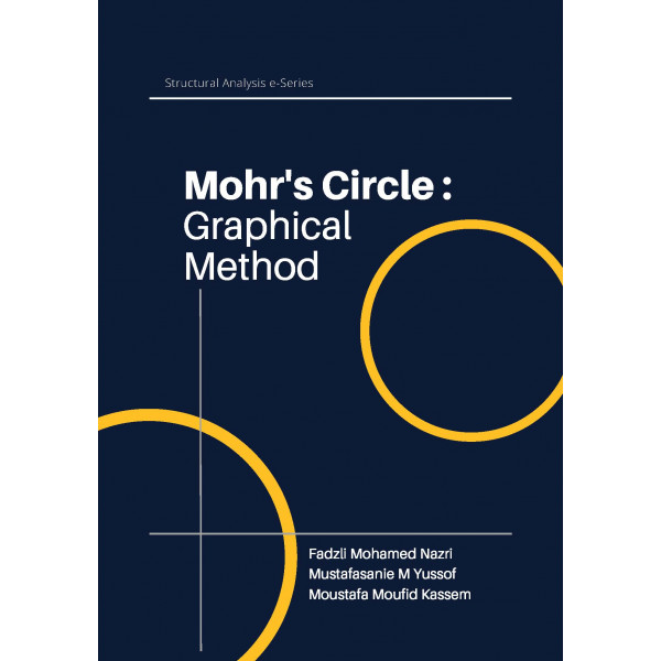 Mohr's Circle : Graphical Method